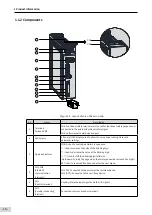 Preview for 17 page of Inovance SV660 Advanced User'S Manual