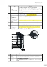 Preview for 18 page of Inovance SV660 Advanced User'S Manual