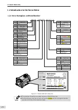 Preview for 25 page of Inovance SV660 Advanced User'S Manual