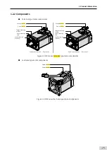 Preview for 26 page of Inovance SV660 Advanced User'S Manual