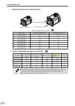 Preview for 29 page of Inovance SV660 Advanced User'S Manual