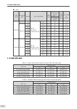 Preview for 33 page of Inovance SV660 Advanced User'S Manual