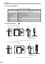 Preview for 39 page of Inovance SV660 Advanced User'S Manual