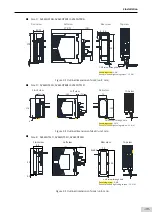 Preview for 40 page of Inovance SV660 Advanced User'S Manual