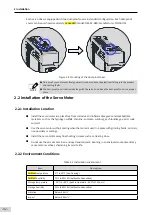 Preview for 43 page of Inovance SV660 Advanced User'S Manual