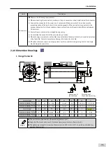 Preview for 46 page of Inovance SV660 Advanced User'S Manual