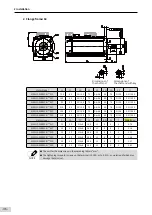 Preview for 47 page of Inovance SV660 Advanced User'S Manual