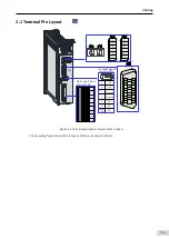 Preview for 52 page of Inovance SV660 Advanced User'S Manual