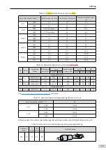 Preview for 56 page of Inovance SV660 Advanced User'S Manual