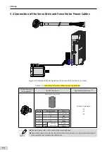 Предварительный просмотр 61 страницы Inovance SV660 Advanced User'S Manual