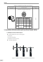 Предварительный просмотр 63 страницы Inovance SV660 Advanced User'S Manual