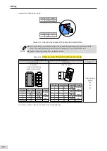 Предварительный просмотр 67 страницы Inovance SV660 Advanced User'S Manual