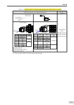 Предварительный просмотр 68 страницы Inovance SV660 Advanced User'S Manual