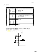 Предварительный просмотр 70 страницы Inovance SV660 Advanced User'S Manual