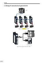 Предварительный просмотр 75 страницы Inovance SV660 Advanced User'S Manual