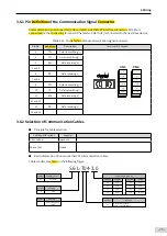 Предварительный просмотр 76 страницы Inovance SV660 Advanced User'S Manual