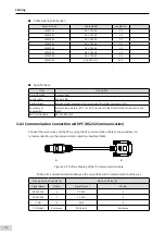 Предварительный просмотр 77 страницы Inovance SV660 Advanced User'S Manual