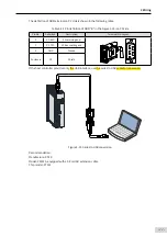 Предварительный просмотр 78 страницы Inovance SV660 Advanced User'S Manual