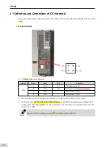 Предварительный просмотр 79 страницы Inovance SV660 Advanced User'S Manual