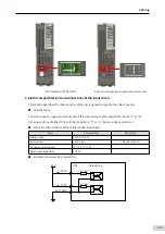 Предварительный просмотр 80 страницы Inovance SV660 Advanced User'S Manual