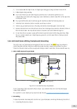 Предварительный просмотр 82 страницы Inovance SV660 Advanced User'S Manual