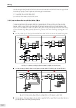 Предварительный просмотр 83 страницы Inovance SV660 Advanced User'S Manual