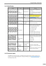 Preview for 88 page of Inovance SV660 Advanced User'S Manual