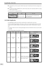 Preview for 91 page of Inovance SV660 Advanced User'S Manual