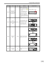 Preview for 96 page of Inovance SV660 Advanced User'S Manual