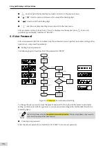 Preview for 99 page of Inovance SV660 Advanced User'S Manual