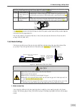 Preview for 112 page of Inovance SV660 Advanced User'S Manual