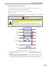 Preview for 114 page of Inovance SV660 Advanced User'S Manual