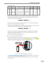 Предварительный просмотр 120 страницы Inovance SV660 Advanced User'S Manual