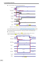 Предварительный просмотр 127 страницы Inovance SV660 Advanced User'S Manual