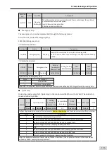 Предварительный просмотр 132 страницы Inovance SV660 Advanced User'S Manual