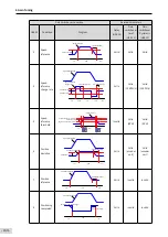 Preview for 155 page of Inovance SV660 Advanced User'S Manual