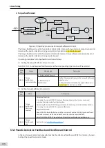 Preview for 159 page of Inovance SV660 Advanced User'S Manual