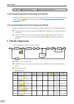 Предварительный просмотр 169 страницы Inovance SV660 Advanced User'S Manual