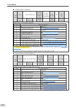 Preview for 185 page of Inovance SV660 Advanced User'S Manual