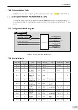 Preview for 186 page of Inovance SV660 Advanced User'S Manual