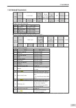 Preview for 188 page of Inovance SV660 Advanced User'S Manual