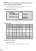 Preview for 191 page of Inovance SV660 Advanced User'S Manual