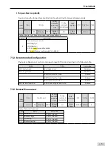 Preview for 198 page of Inovance SV660 Advanced User'S Manual