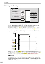 Preview for 201 page of Inovance SV660 Advanced User'S Manual