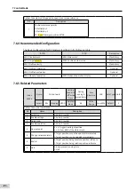 Preview for 207 page of Inovance SV660 Advanced User'S Manual