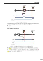 Preview for 234 page of Inovance SV660 Advanced User'S Manual