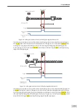 Предварительный просмотр 242 страницы Inovance SV660 Advanced User'S Manual