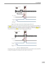 Предварительный просмотр 244 страницы Inovance SV660 Advanced User'S Manual