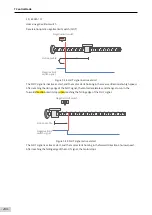 Предварительный просмотр 245 страницы Inovance SV660 Advanced User'S Manual