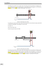 Preview for 247 page of Inovance SV660 Advanced User'S Manual